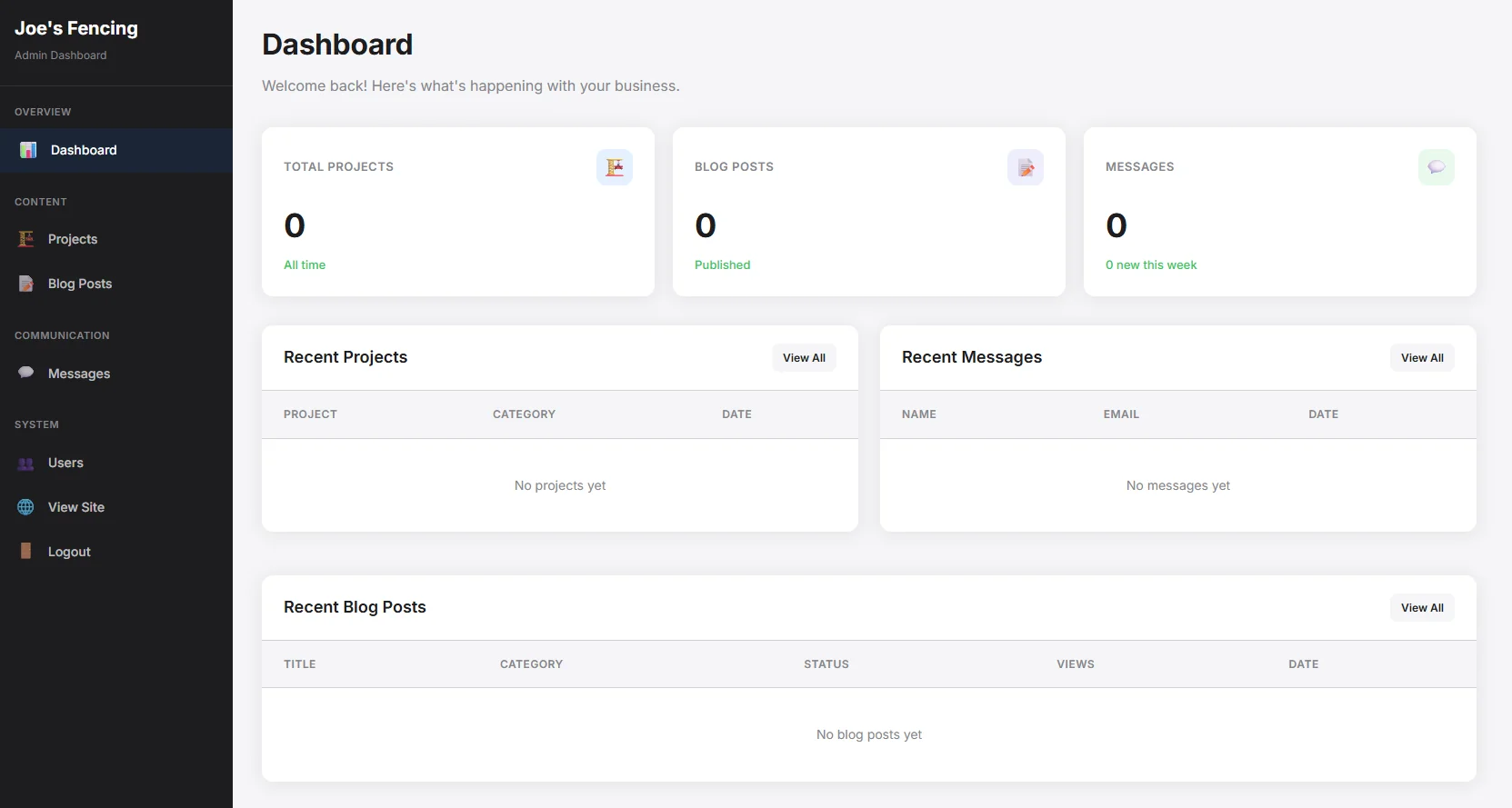 Intuitive Admin Panel - CMS Dashboard Interface with Drag and Drop Editor