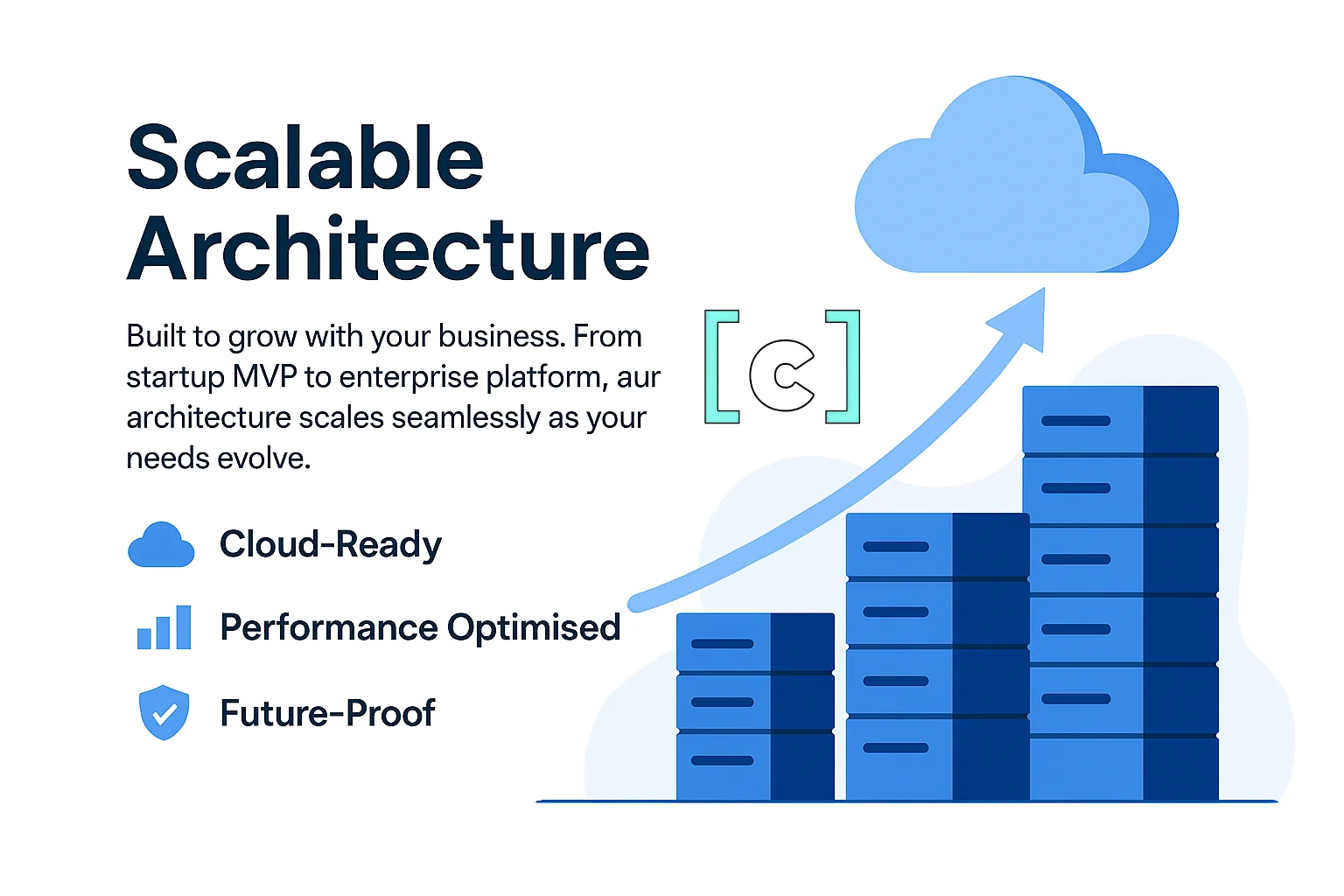 Scalable Architecture - Django Application Structure for Enterprise Growth