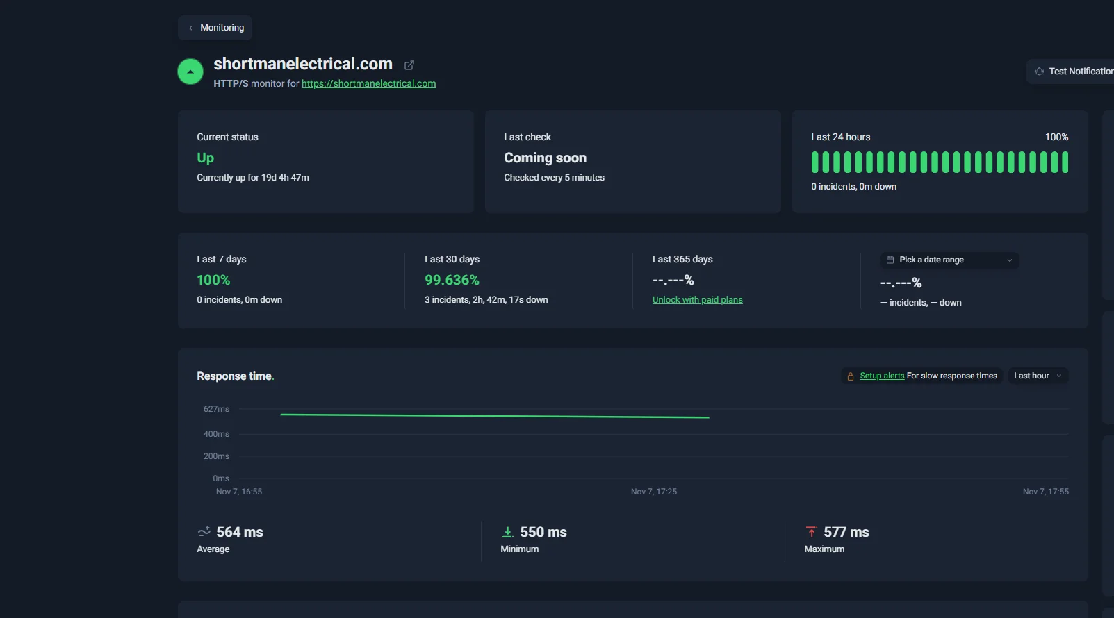 Uptime Monitoring - 24/7 Website Availability Tracking