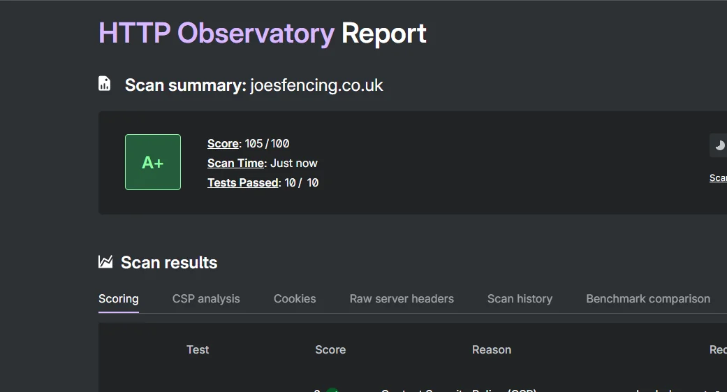 Security You Can Trust - Website Security Monitoring and Protection